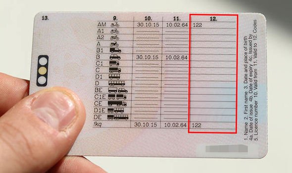 Buy driving licence online without test