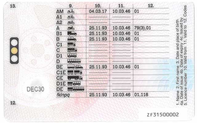 Buy UK Driving license